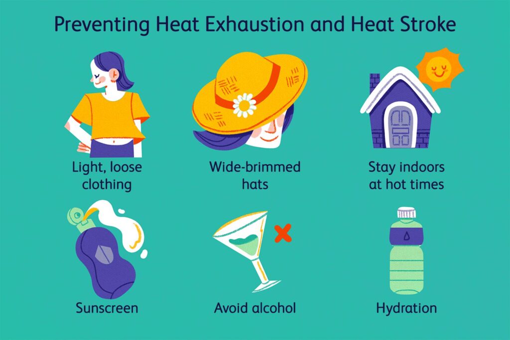 Scorching Summer? How to Protect Your Family from Heat Stroke