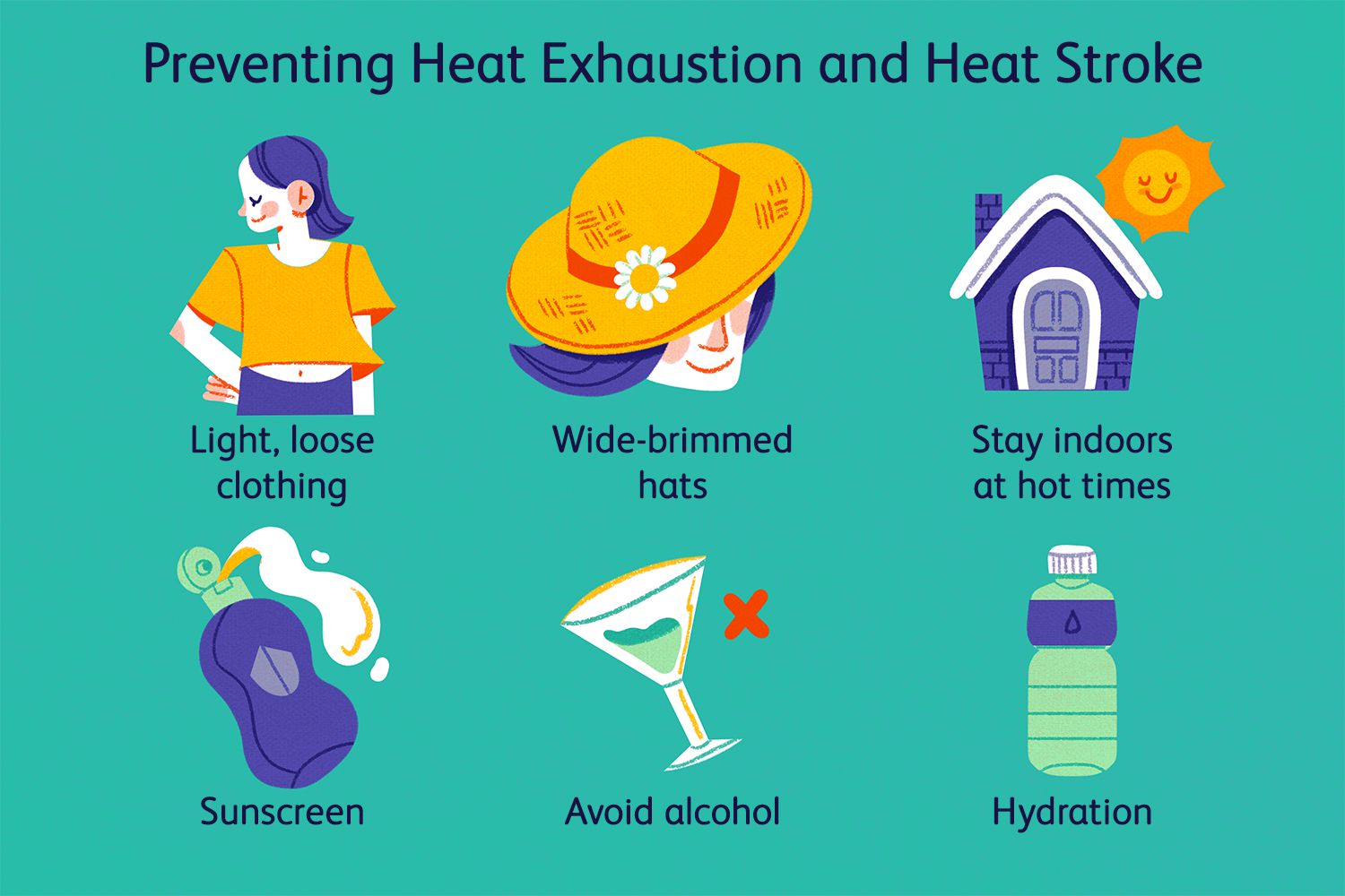 Scorching Summer? How to Protect Your Family from Heat Stroke